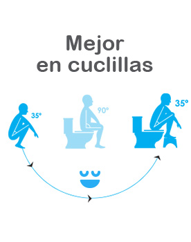 Squatty Potty te explica los beneficios de ir al baño en cuclilas - Popo.es | Distribuidor oficial en España de pottyPopo.es | Distribuidor oficial en España de Squatty potty
